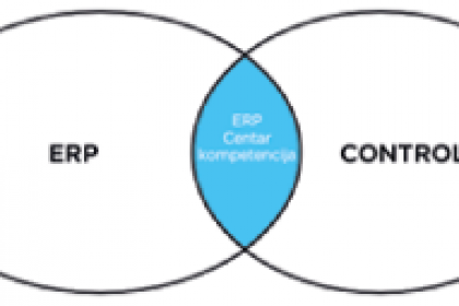 erp