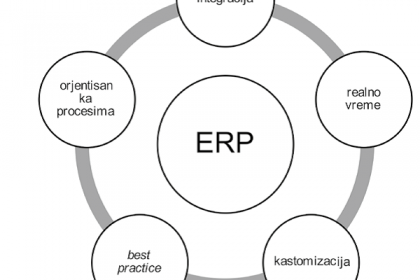 erp1
